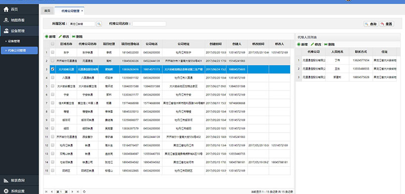 長沙智尚電氣有限公司,長沙斷電傳感器銷售,基站發電控制箱