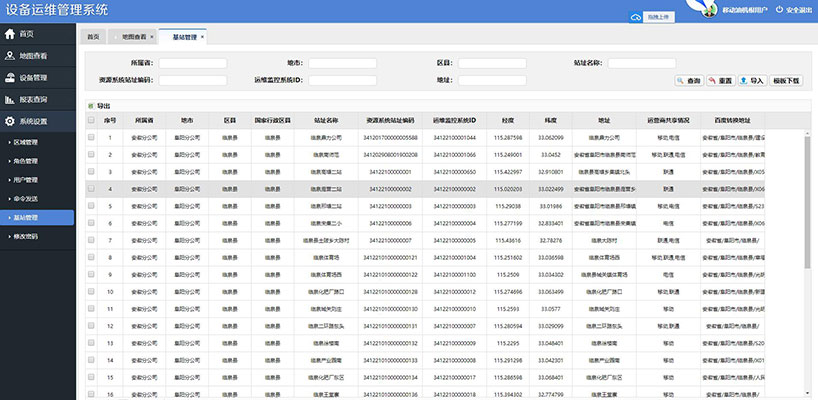 長沙智尚電氣有限公司,長沙斷電傳感器銷售,基站發電控制箱