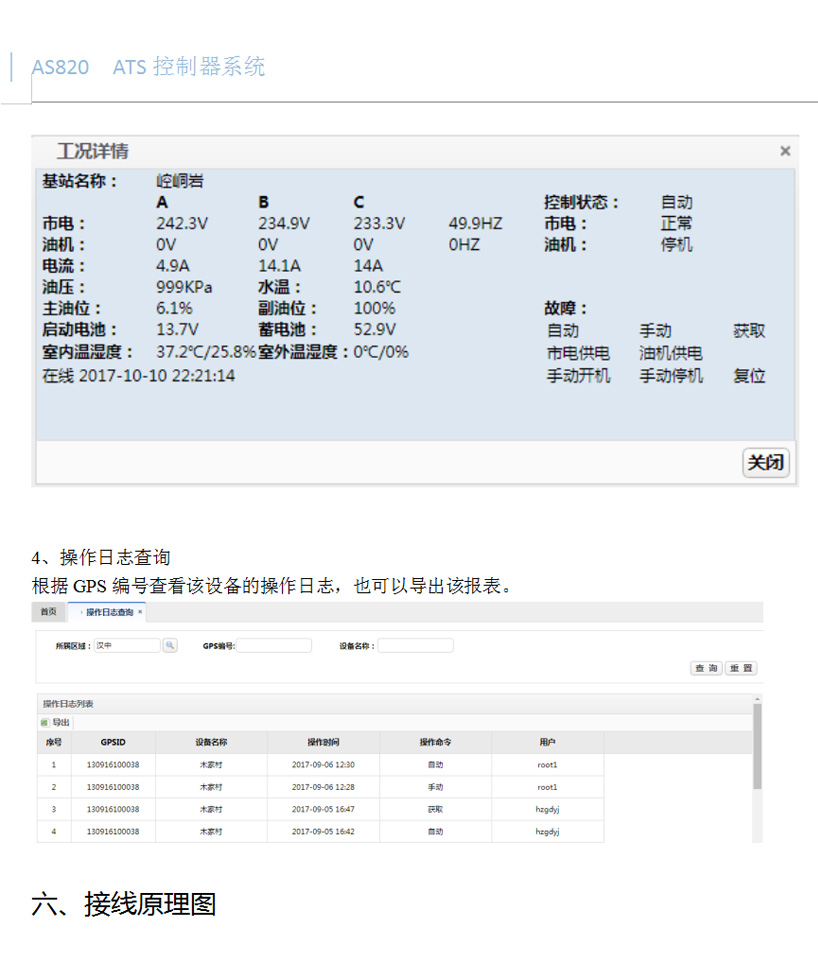 長沙智尚電氣有限公司,長沙斷電傳感器銷售,基站發(fā)電控制箱